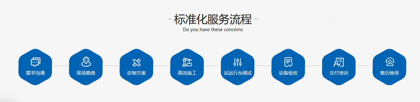弱電智能化工程系統(tǒng)、弱電工程系統(tǒng)、弱電智能化工程